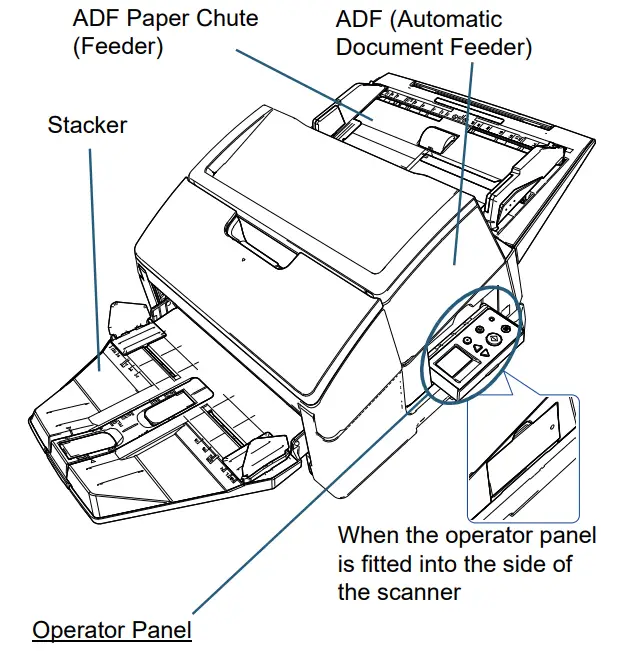 Fujitsu fi 760PRB Imprinter - Imprinter Unit 1