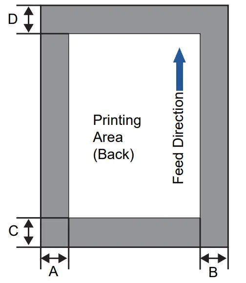 Fujitsu fi 760PRB Imprinter - Paper Guides 24