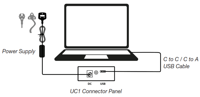 Solid State Logic UC1 Advanced Plugin Controller - 3