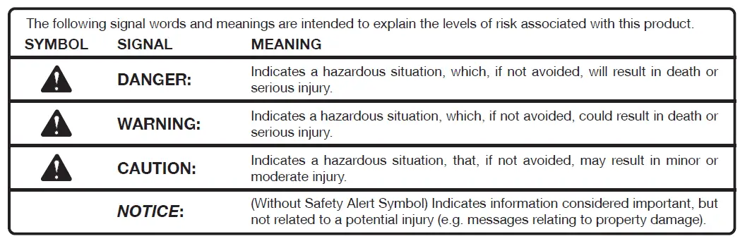 RYOBI-PCL445-18V-Angle-Gri
