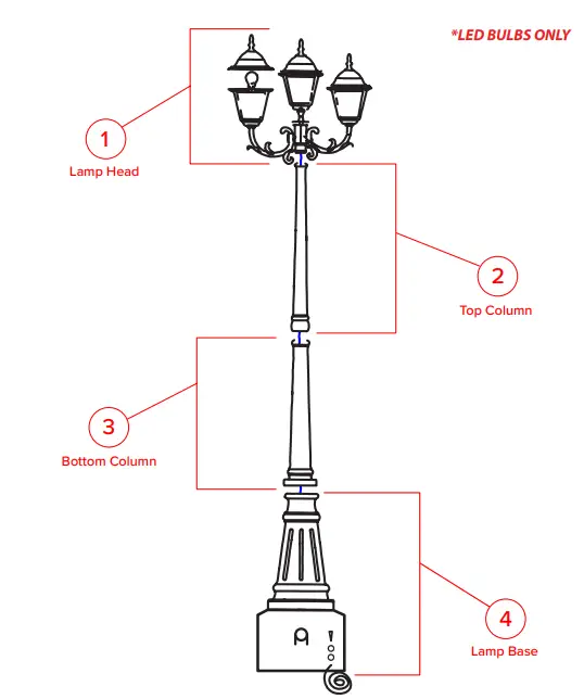 GLOBAL-SPECIAL-EFFECTS-Magic-Lamp-Lite-Evaporative-Snow-Machine-fig-1