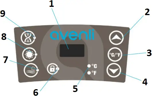 avenli SPA5 - Control panel