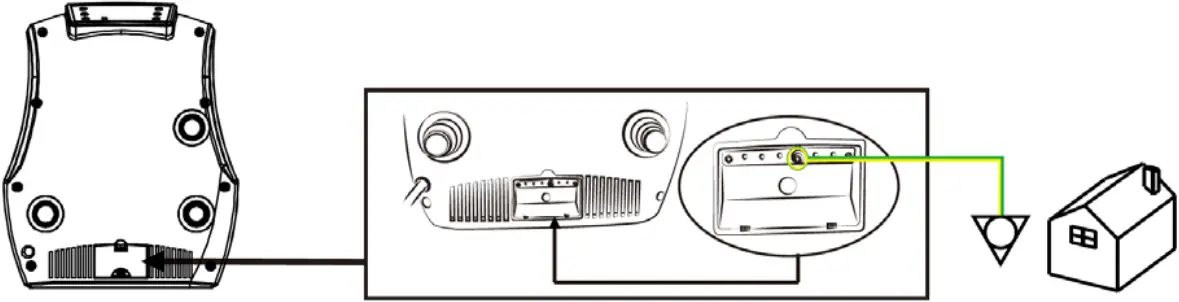 avenli SPA5 - Grounding