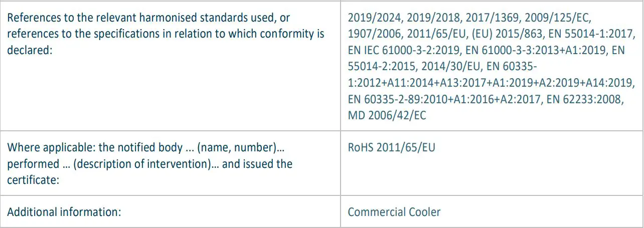 SCANCOOL SC 51 BE 1 Door Beverage Cooler User Manual - EU DECLARATION OF CONFORMITY