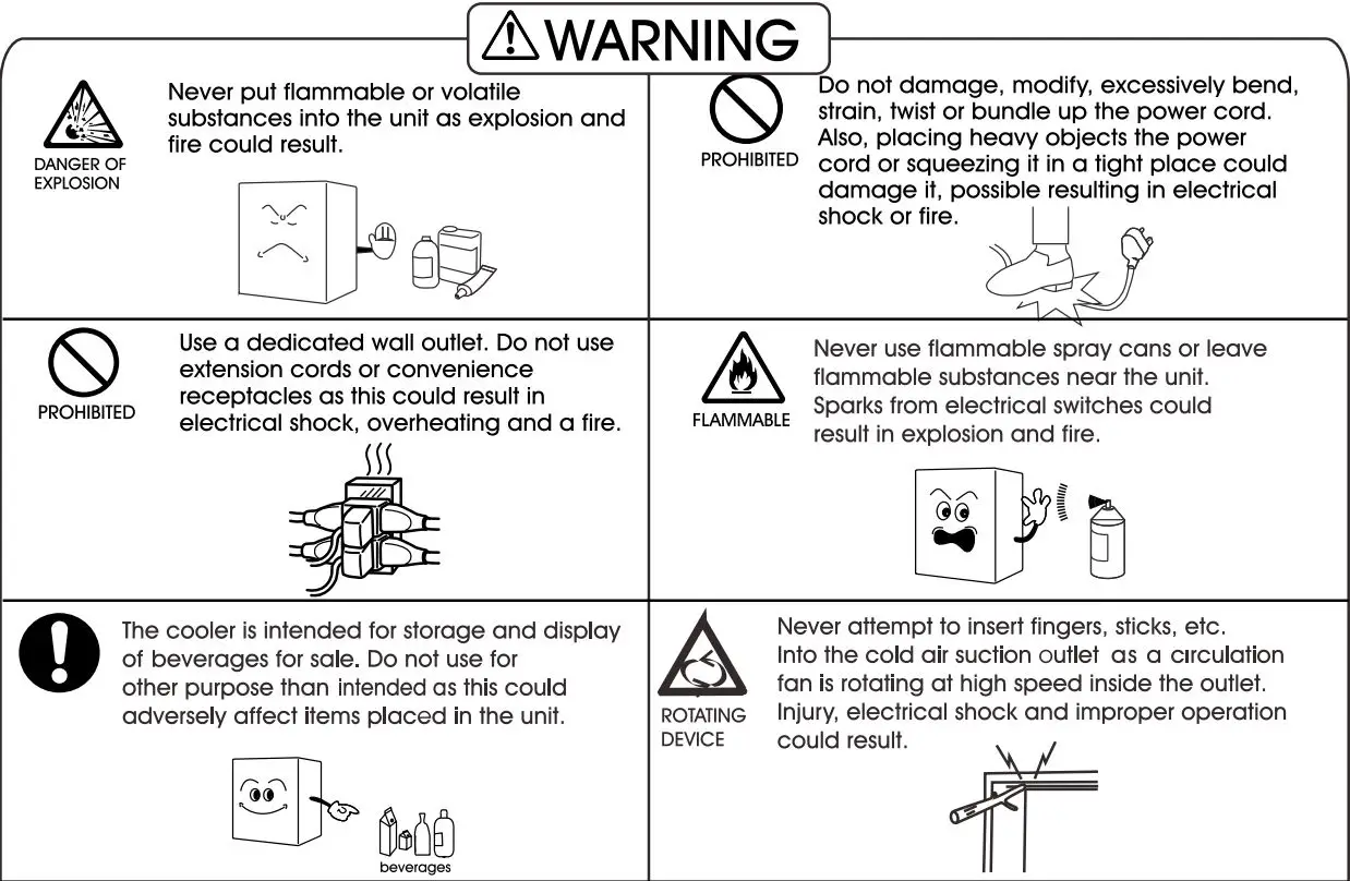SCANCOOL SC 51 BE 1 Door Beverage Cooler User Manual - Precautions for use