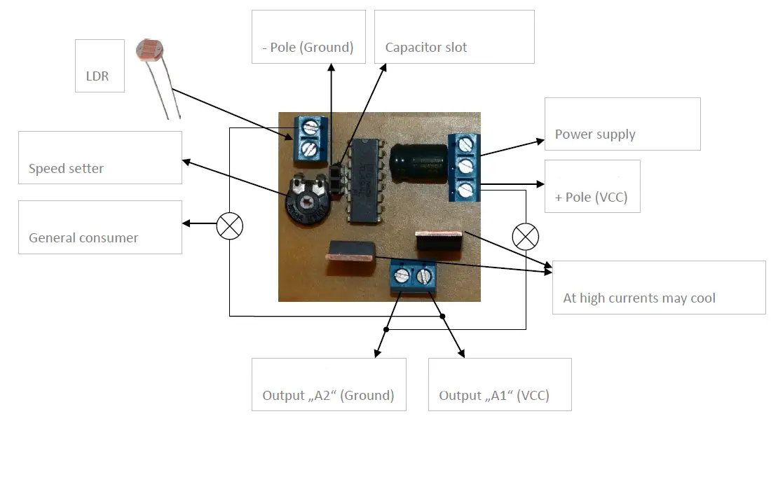 mXion-DLM-Temperatur-Module-FIG-1