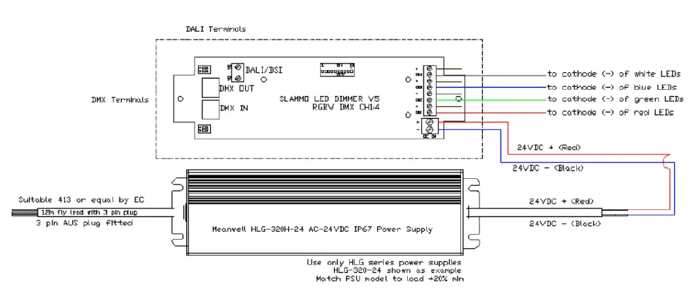 CreativeLighting-SLAMMO-V5-DALI-Type-6-Multi-Protocol-LED-Dimmer-for-Constant-Voltage-LEDs-fig-9