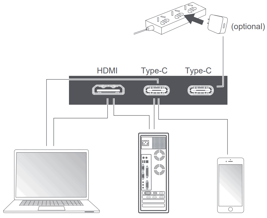 INNOCN 13K1F 13.3 Inch OLED Portable Monitor - Input Connector
