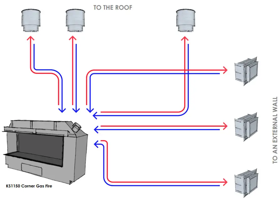 MODE KS1150 Corner LH RH Flue - 1