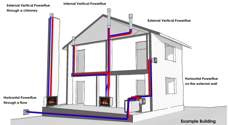 MODE KS1150 Corner LH RH Flue - 2