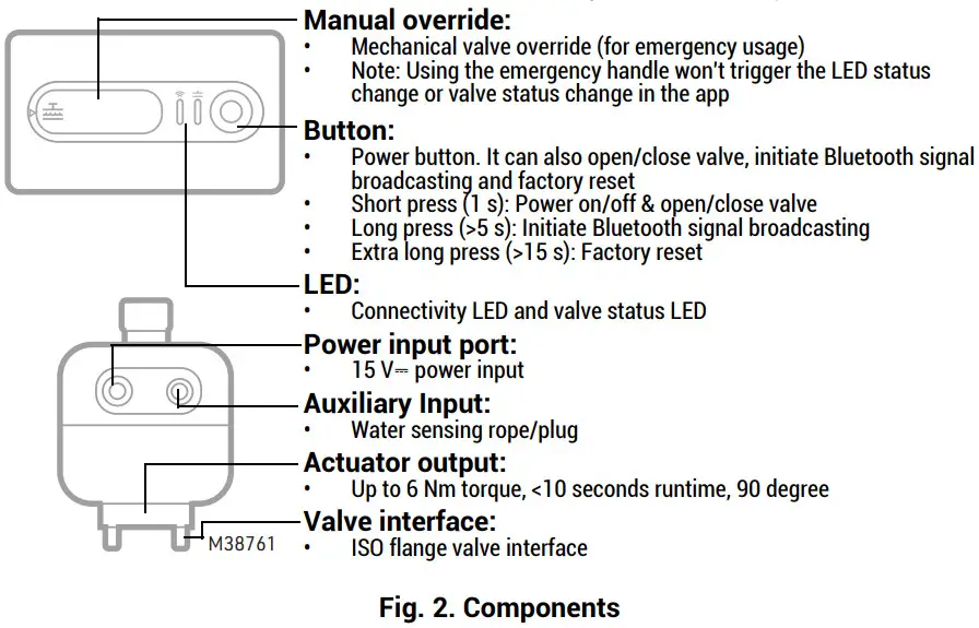 resideo Braukmann L5 WiFi Water Leak Shutoff Valve - FIGURE 3