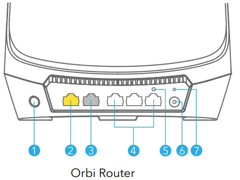 NETGEAR-orbi-AC3000-Tri-Band-Mesh-WiFi-System- (5)