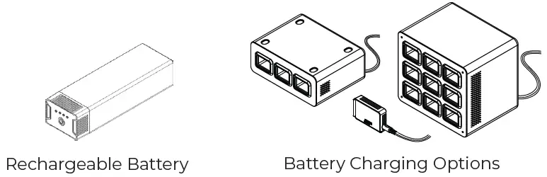LUXOR-AVJ42-Adjustable-Height-Metal-Cart-fig- (10)