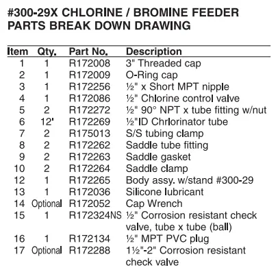 PENTAIR-300-29X-Commercial-High-Capacity-Chlorine-fig2