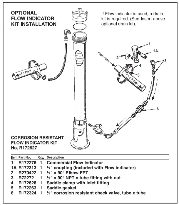 PENTAIR-300-29X-Commercial-High-Capacity-Chlorine-fig5