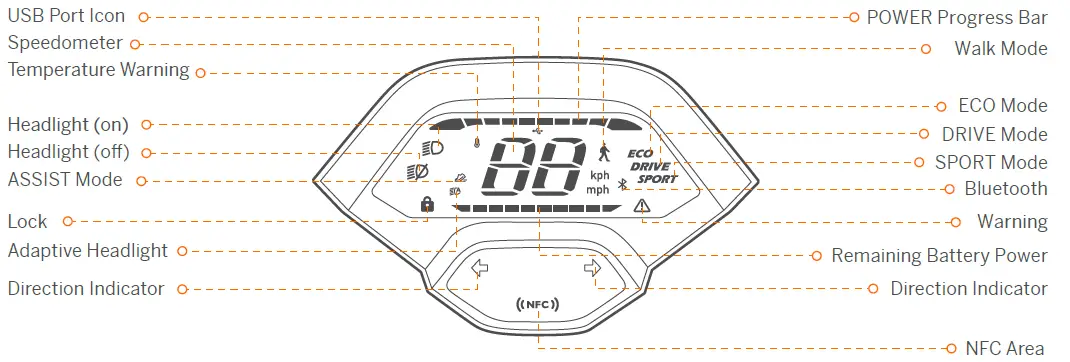 SEGWAY-P100SE-KickScooter-03