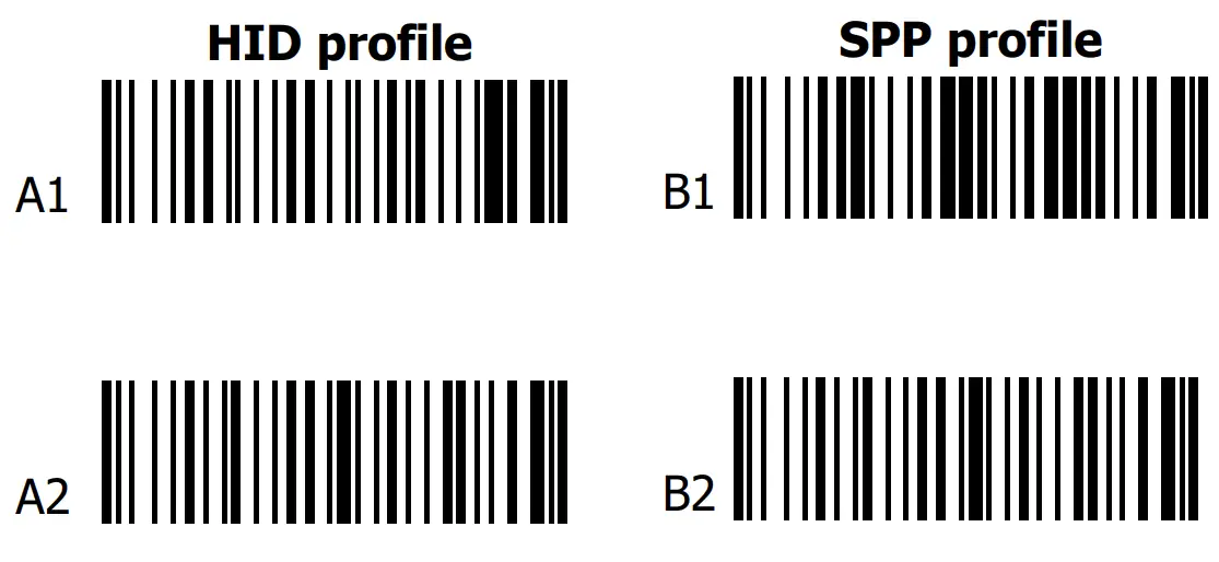 renkforce iCR6307AS Rioscan CCD Barcode Scanner - bar code 1