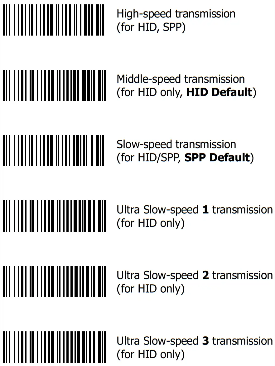 renkforce iCR6307AS Rioscan CCD Barcode Scanner - bar code 10