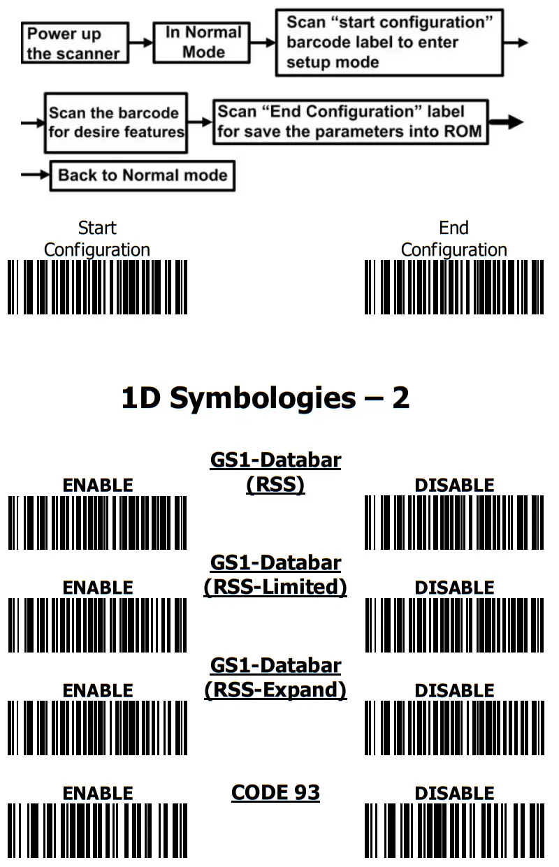 renkforce iCR6307AS Rioscan CCD Barcode Scanner - bar code 15