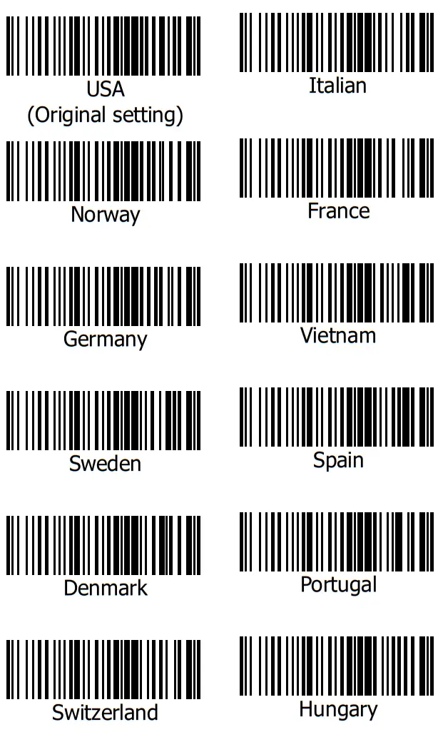 renkforce iCR6307AS Rioscan CCD Barcode Scanner - bar code 3