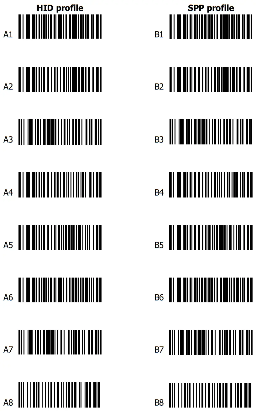 renkforce iCR6307AS Rioscan CCD Barcode Scanner - bar code 4