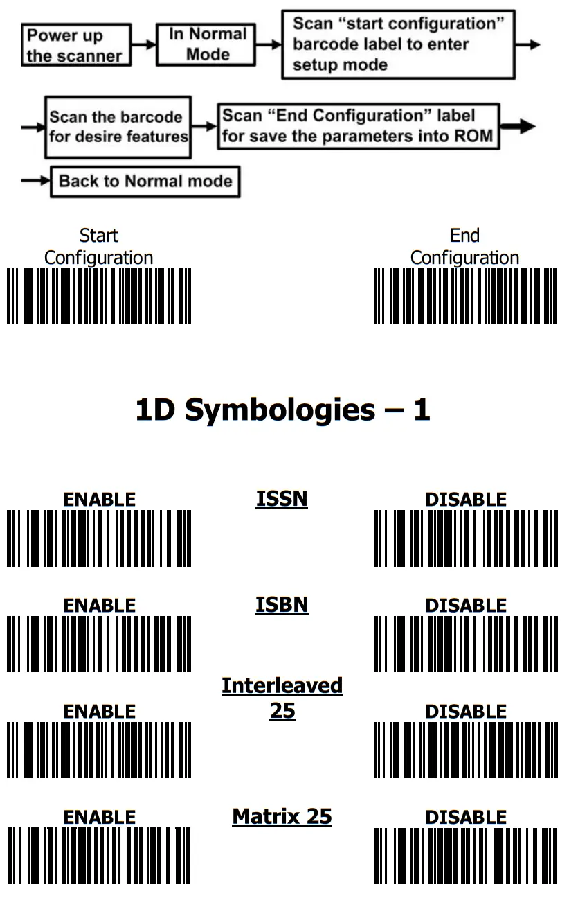 renkforce iCR6307AS Rioscan CCD Barcode Scanner - bar code 9