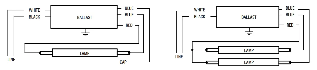 PQL-918XX-LEDLinear-T8-Plug-and-Go-FIG-3