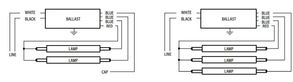 PQL-918XX-LEDLinear-T8-Plug-and-Go-FIG-4