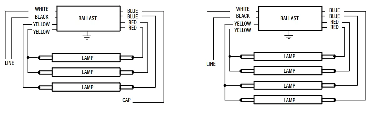 PQL-918XX-LEDLinear-T8-Plug-and-Go-FIG-5
