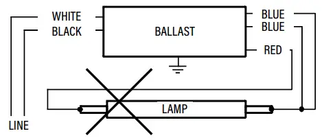 PQL-918XX-LEDLinear-T8-Plug-and-Go-FIG-6