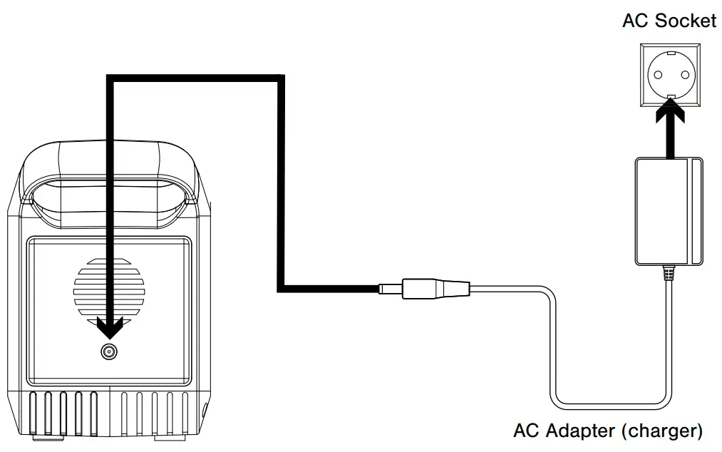 BRESSER 9638100 89Wh Mobile Power Station - fig 2