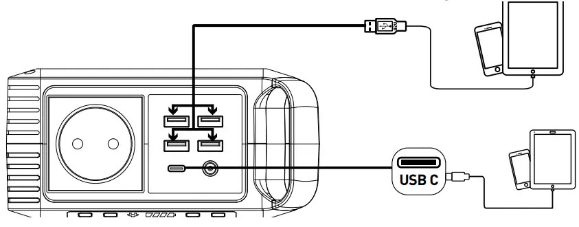 BRESSER 9638100 89Wh Mobile Power Station - fig 4