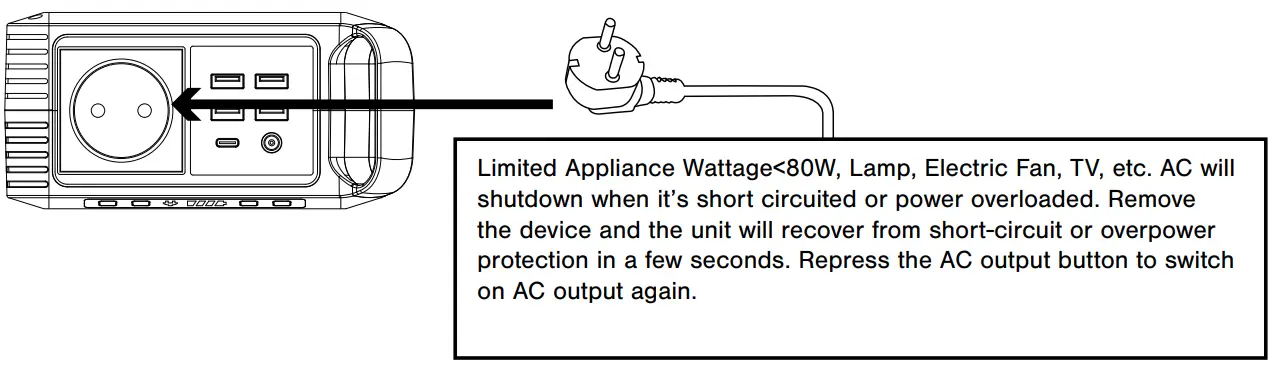 BRESSER 9638100 89Wh Mobile Power Station - fig 5
