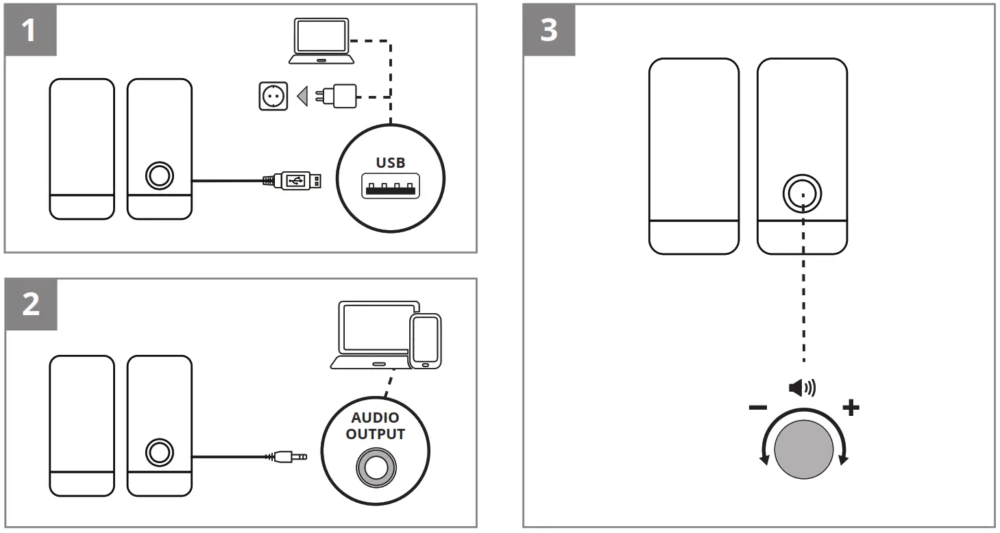 SVEN 320 2.0 USB Multimedia Speaker System - Figure 1