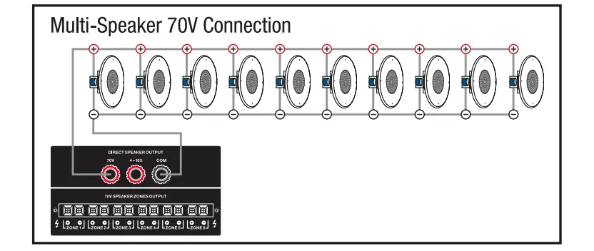 Multi-Speaker 70V Connection