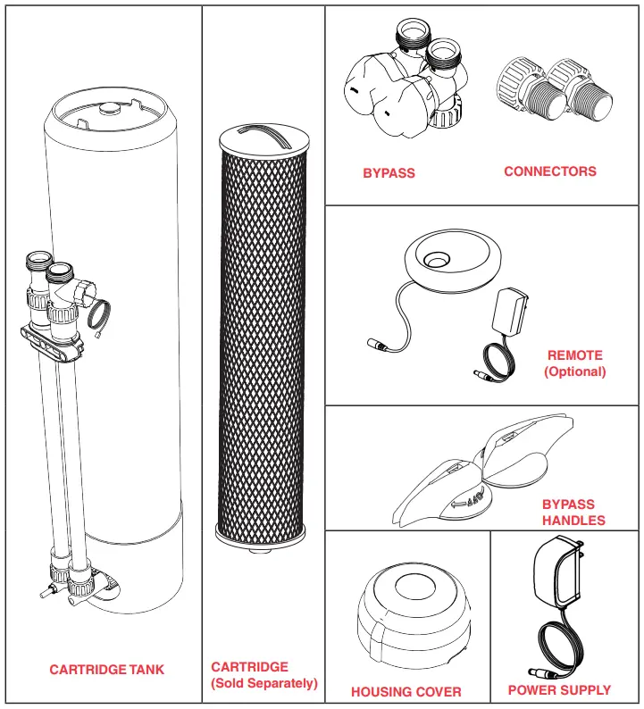 DROP -Whole -House -Cartridge-Filter-w -Filter-FIG-3