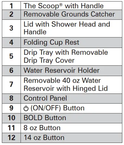 Hamilton-Beach-49981A-Scoop-Single-Serve-Coffee-Maker-fig-2