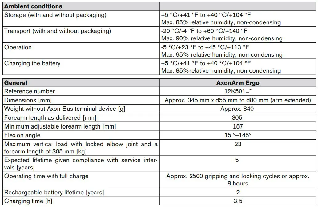 ottobock AxonArm Ergo 12K501 Instruction Manual - Technical data