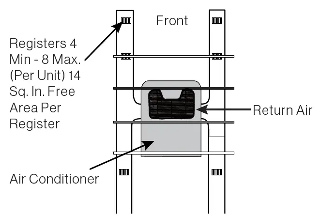 FURRION-CHILL-FACR13HESA-Rooftop-Air-Conditioner-with-Manual-Control-FIG-10