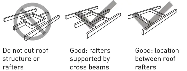 FURRION-CHILL-FACR13HESA-Rooftop-Air-Conditioner-with-Manual-Control-FIG-7