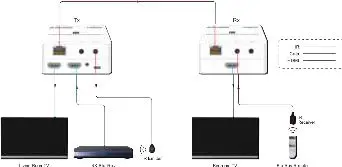 MONOPRICE-43959-Blackbird-4K-HDMI-Extender-Over-Ethernet -03