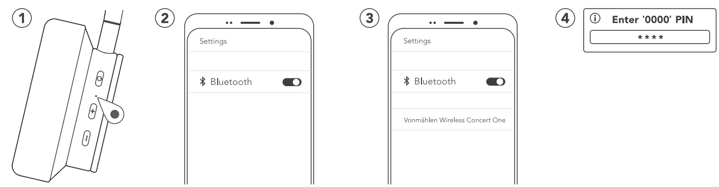 VONMAHLEN Wireless Concert One Bluetooth On Ear Headphones - fig 1