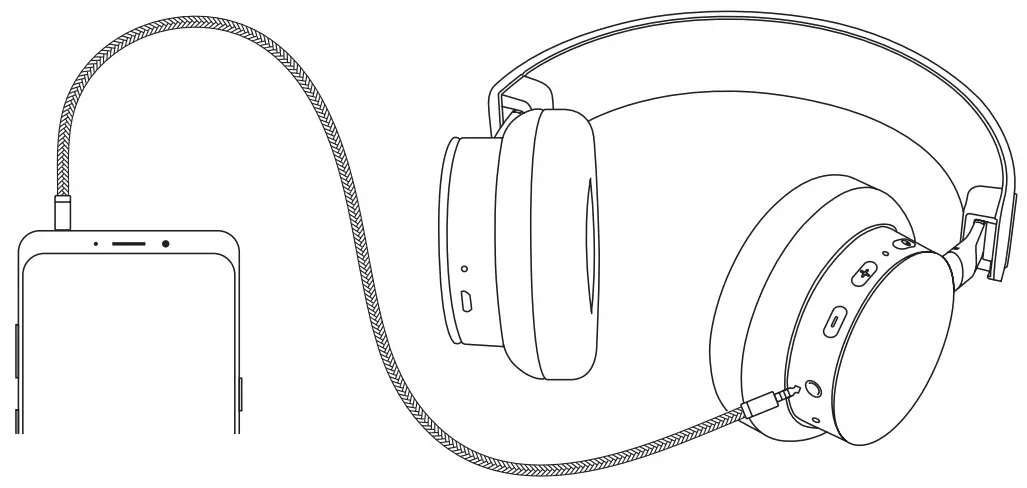 VONMAHLEN Wireless Concert One Bluetooth On Ear Headphones - fig 2
