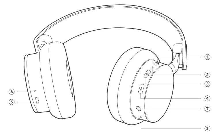 VONMAHLEN Wireless Concert One Bluetooth On Ear Headphones - fig