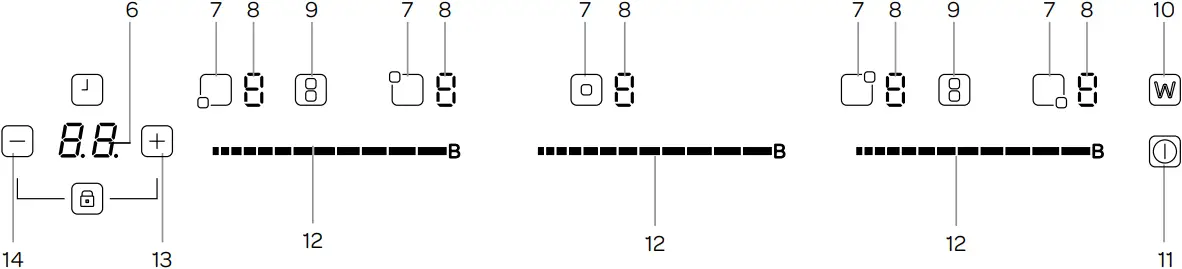IKI9035MAT - Operating panel