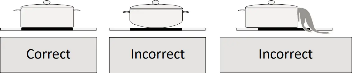 IKI9035MAT - Pans for induction