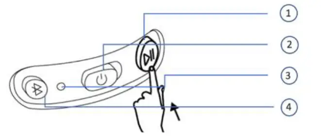 pogs-Kids-Bluetooth-Wireless-Headphones-User-01