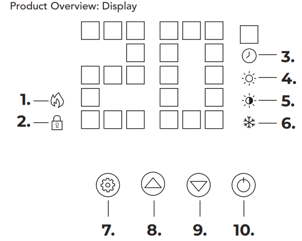 auronic AU3159 AU3160 Glass Convector Heater - Features
