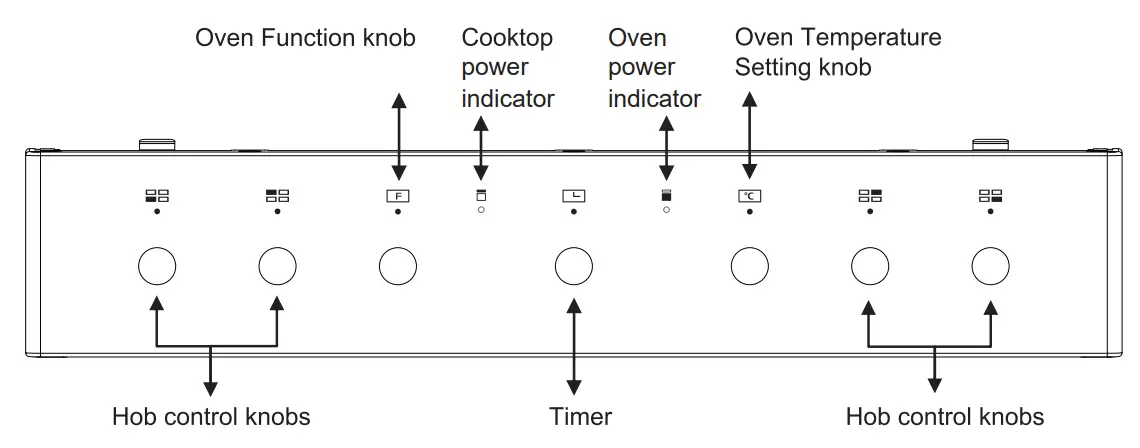 Operation Instructions