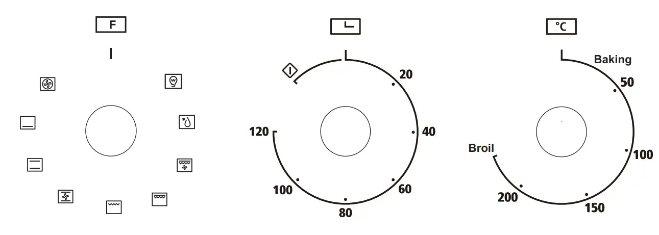 Operation Instructions